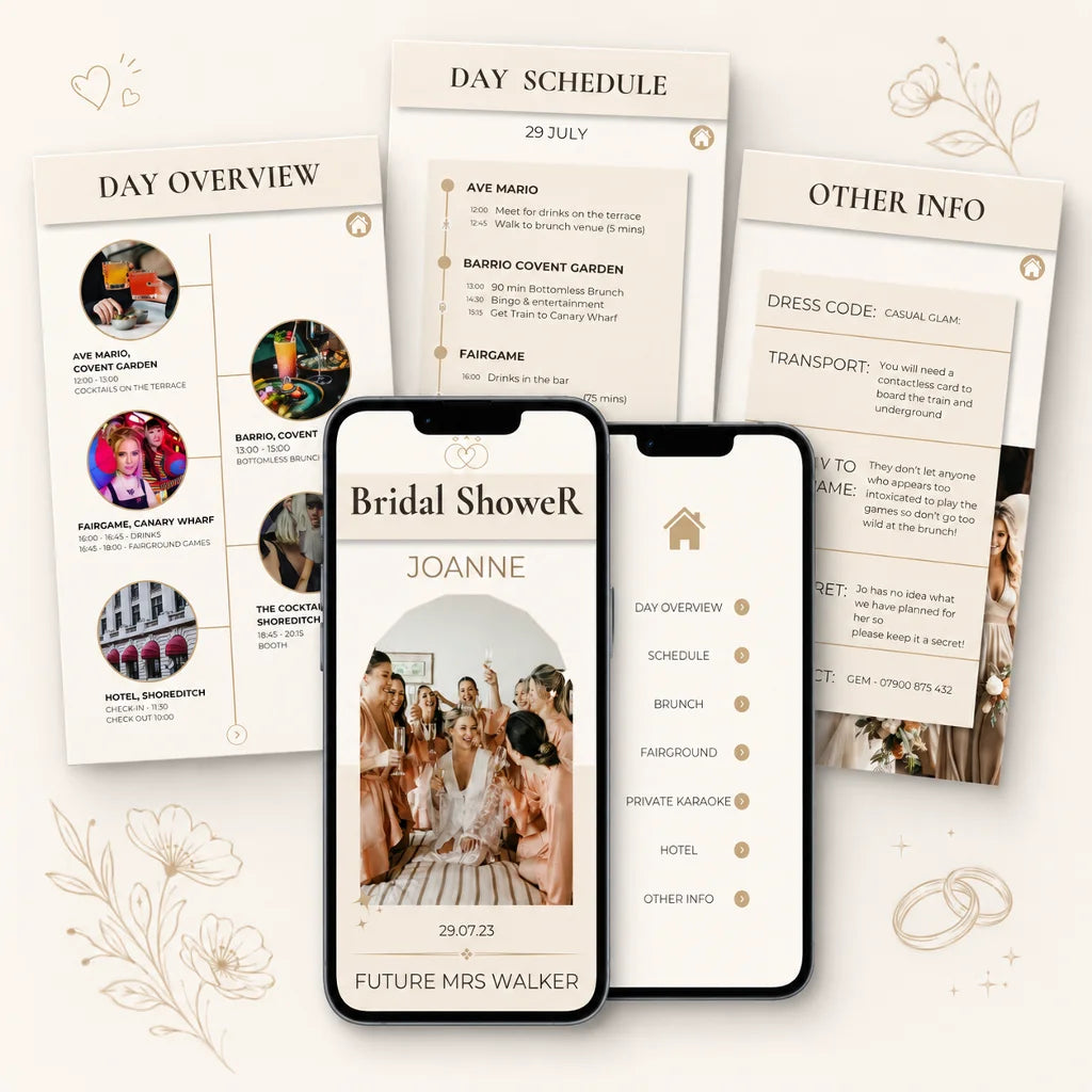 The Complete Wedding Planner