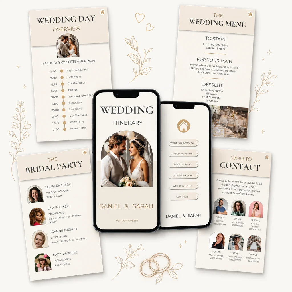 The Complete Wedding Planner